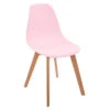 Chaise Enfant Pieds Bois Atmosphera Rose -MaisonChic Magasin chaise enfant pieds bois atmosphera rose